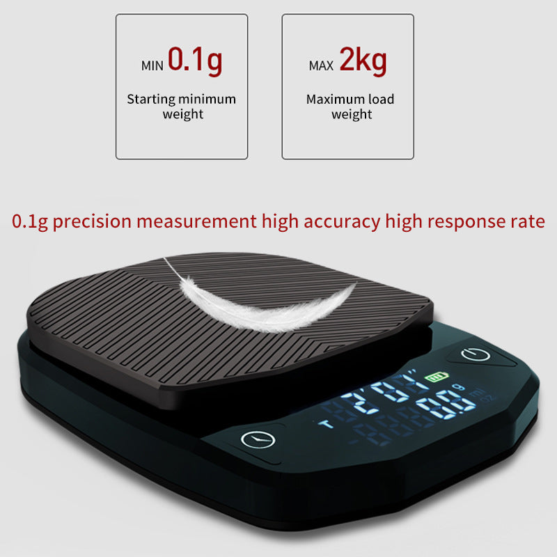 Italian Electronic Coffee Scale