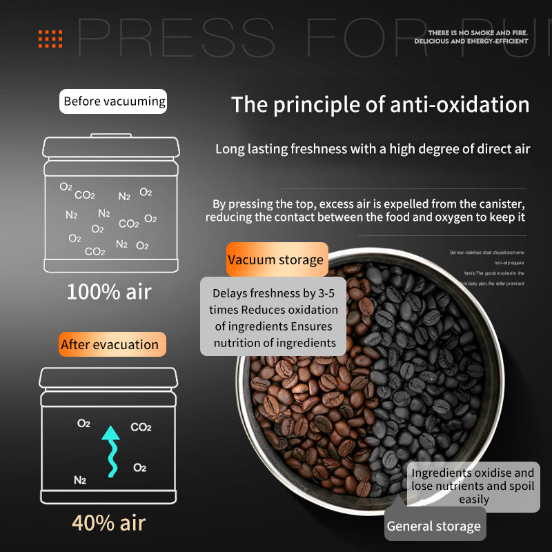 Sealed Can Press Vacuum Coffee Bean Fresh Tea Can 304 Stainless Steel Storage Tank For Dried Fruits And Cereals