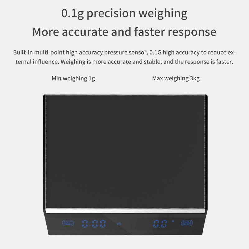Electronic Coffee Scale with Intelligent Timing